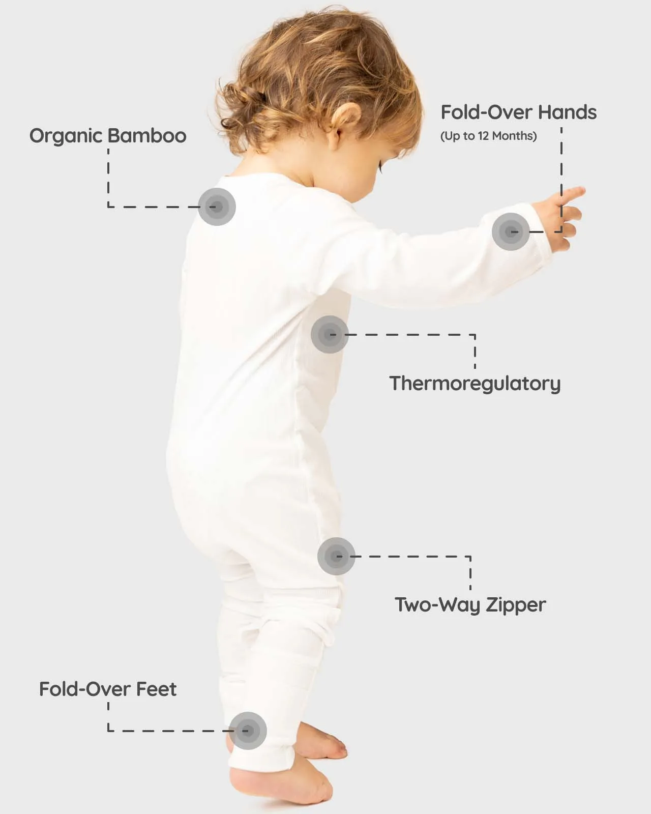 BABYGO® White Ribbed Zip Sleepsuit